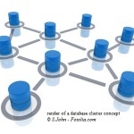render of a database cluster concept